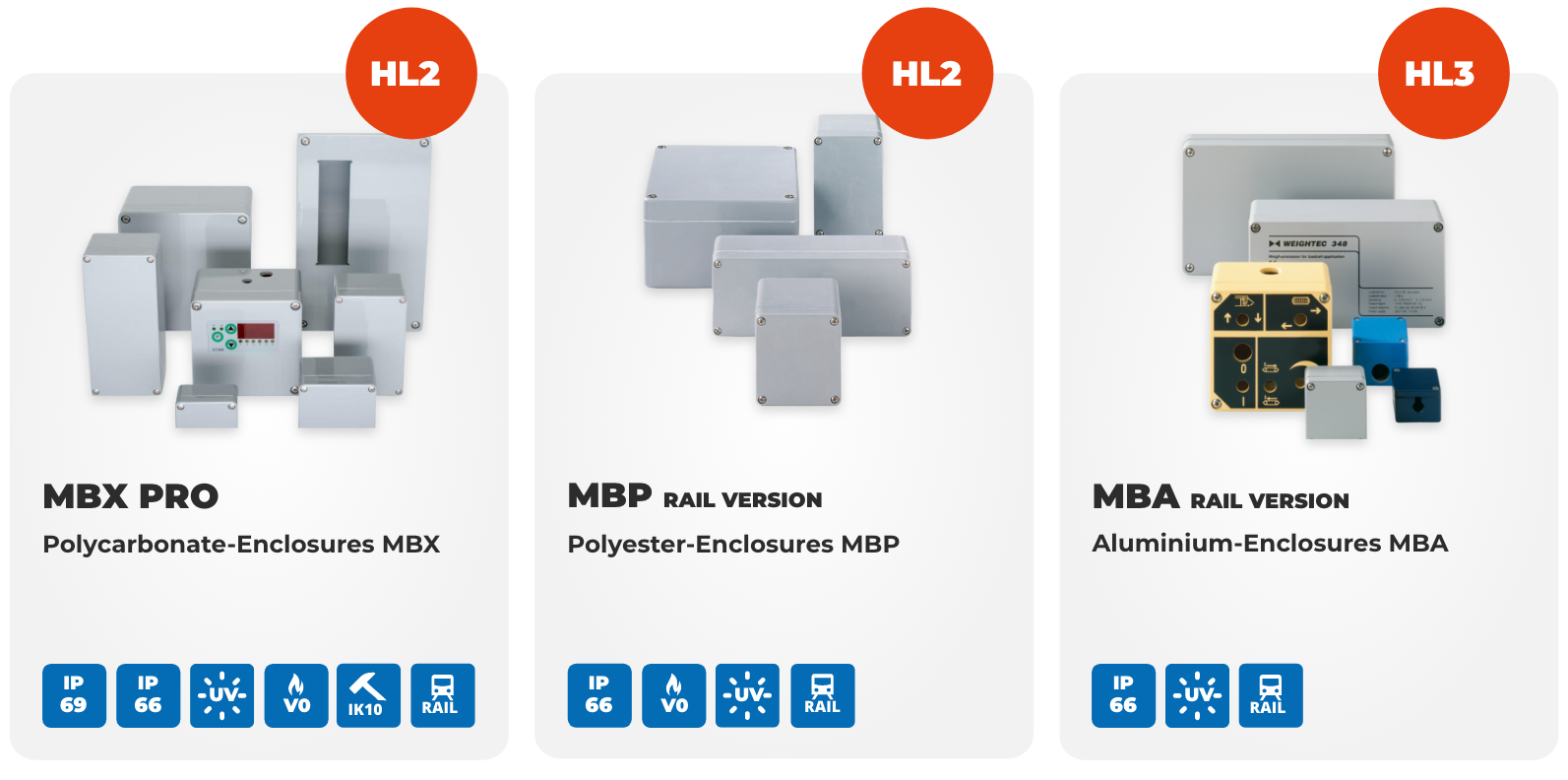 Railway approval? 🚄 EN45545-2!?📄 We have the right enclosures